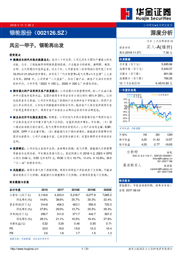 风云一甲子，银轮再出发