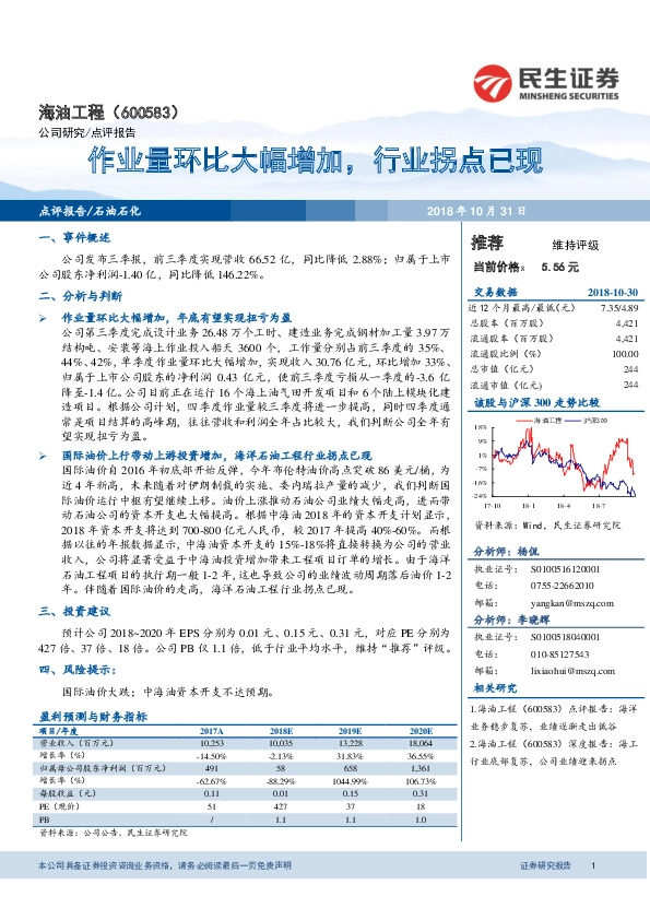 作业量环比大幅增加，行业拐点已现