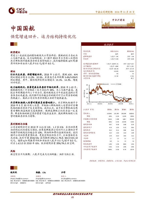 供需增速回升，运力结构持续优化