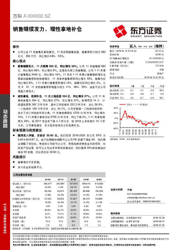 销售继续发力，理性拿地补仓