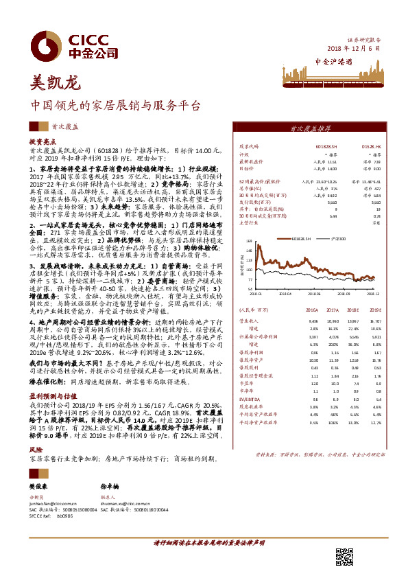 中国领先的家居展销与服务平台