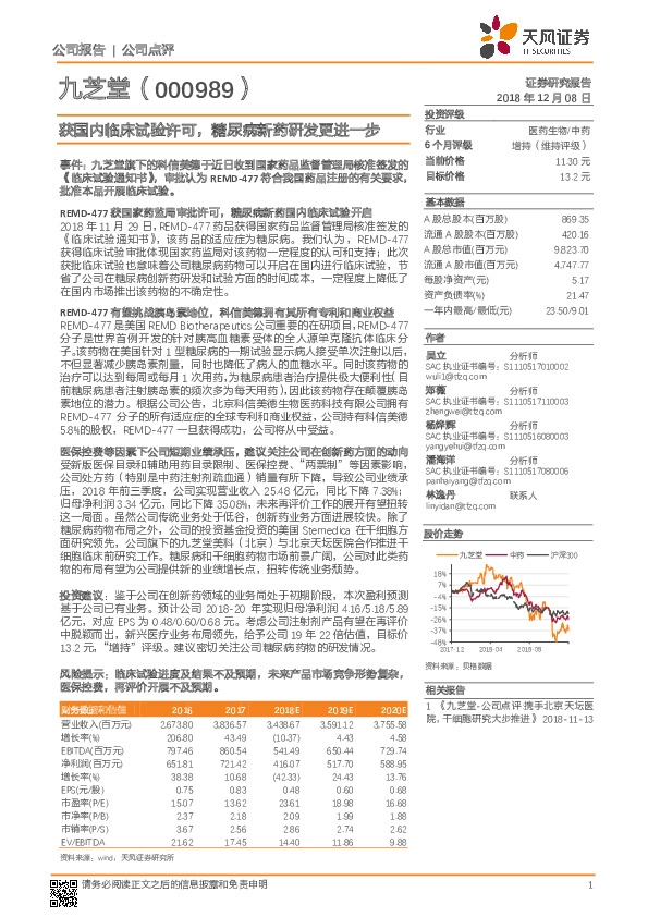 获国内临床试验许可，糖尿病新药研发更进一步