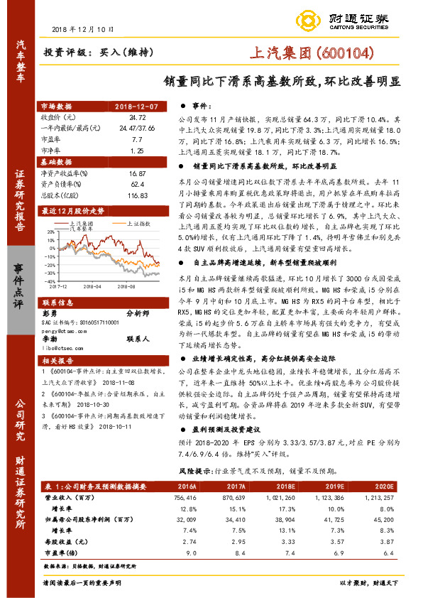 销量同比下滑系高基数所致，环比改善明显