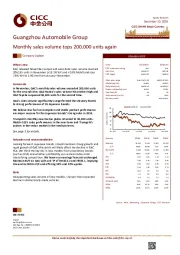 Monthly sales volume tops 200,000 units again