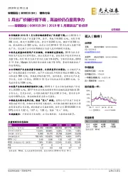 2019年1月期货出厂价点评：1月出厂价随行情下调，高溢价仍凸显竞争力