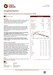 More impairment losses to be recognized in 2H18