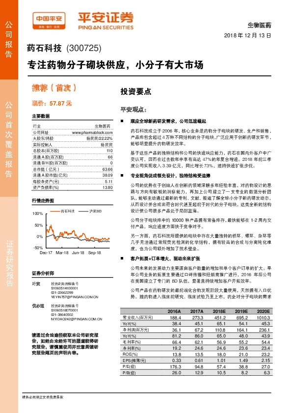专注药物分子砌块供应，小分子有大市场