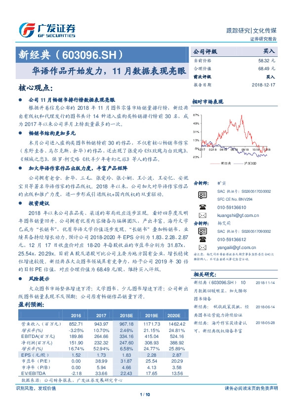 华语作品开始发力，11月数据表现亮眼