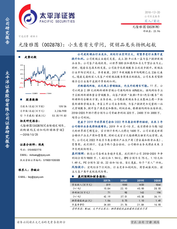 小生意有大学问，促销品龙头扬帆起航