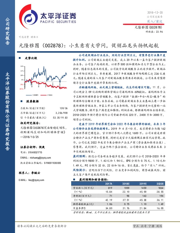 小生意有大学问，促销品龙头扬帆起航