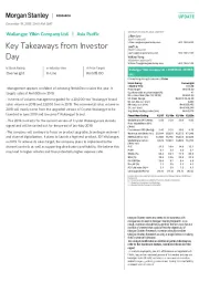 Key Takeaways from Investor Day