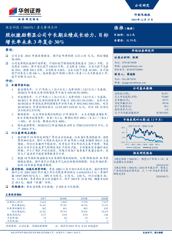重大事项点评：股权激励彰显公司中长期业绩成长动力，目标增长率未来3年复合30%