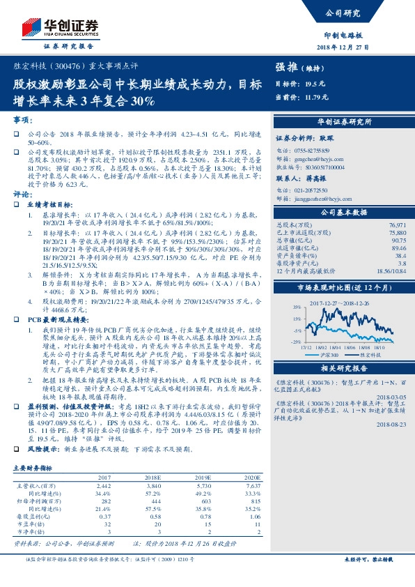 重大事项点评：股权激励彰显公司中长期业绩成长动力，目标增长率未来3年复合30%
