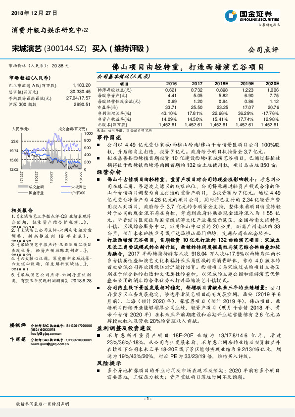 佛山项目由轻转重，打造西塘演艺谷项目