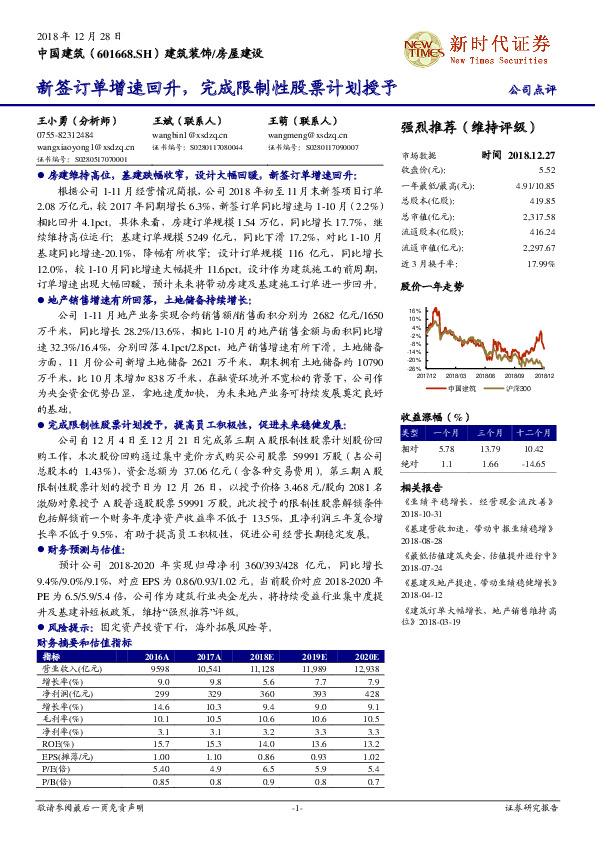新签订单增速回升，完成限制性股票计划授予