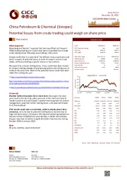 Potential losses from crude trading could weigh on share price