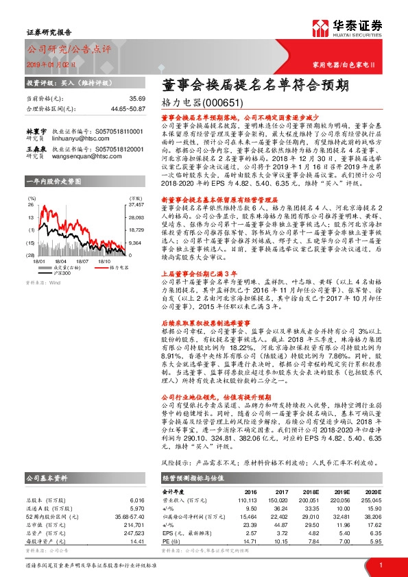 董事会换届提名名单符合预期