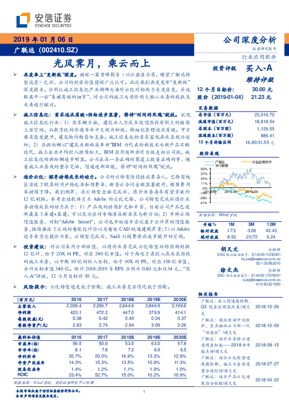 光风霁月，乘云而上