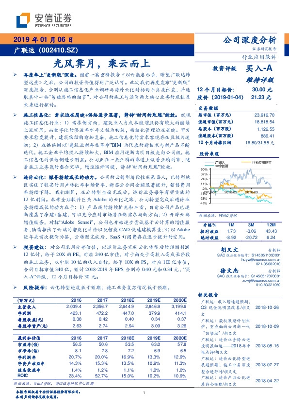 光风霁月，乘云而上