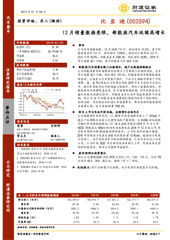 12月销量数据亮眼，新能源汽车延续高增长