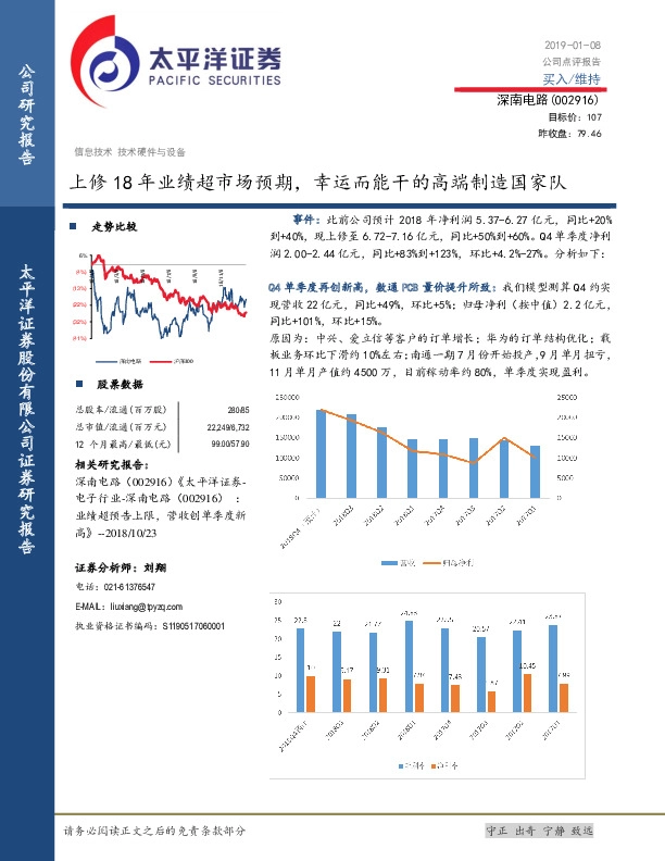 上修18年业绩超市场预期，幸运而能干的高端制造国家队