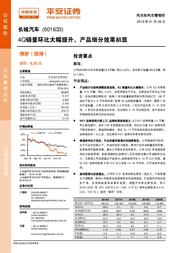 4Q销量环比大幅提升、产品细分效果初显