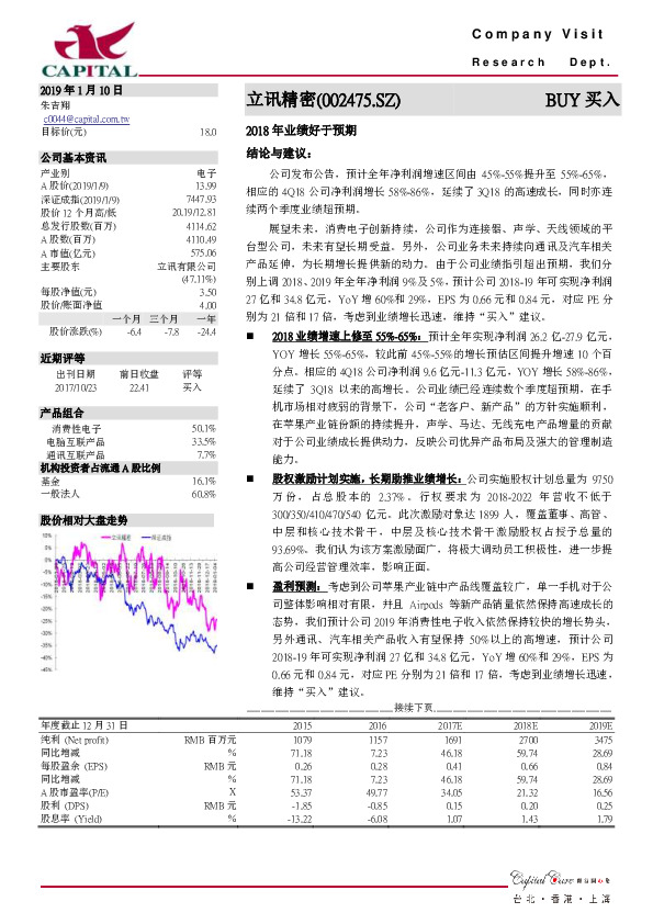 2018年业绩好于预期