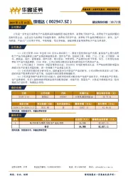 新股询价报告