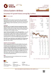 December PLF growth fastest among Big-3 airlines