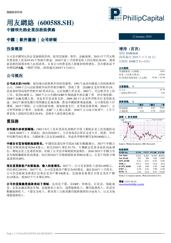 中国领先的企业服务提供商