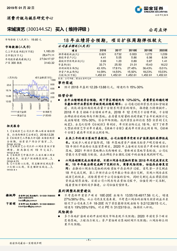 18年业绩符合预期，项目扩张周期弹性较大