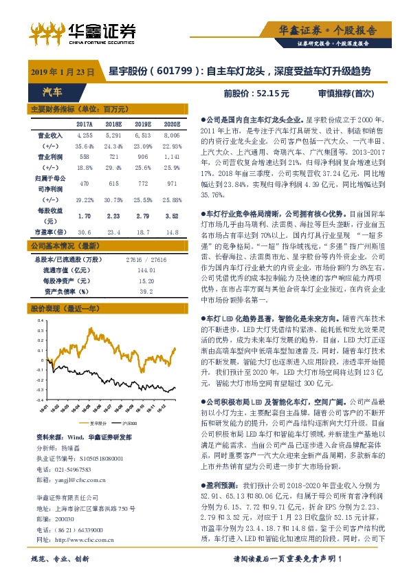 自主车灯龙头，深度受益车灯升级趋势