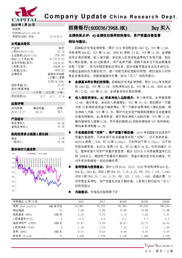 业绩快报点评：4Q业绩依旧保持较快增长，资产质量改善显著