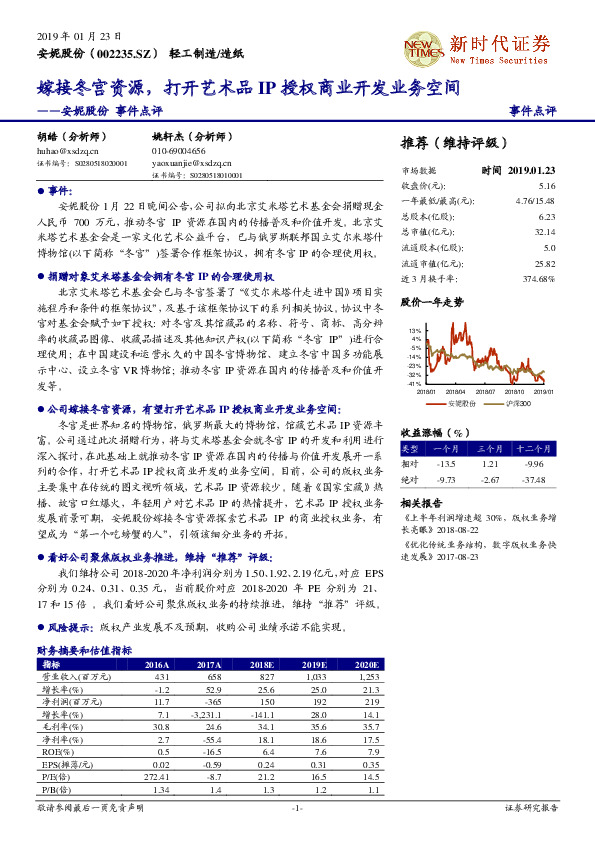 安妮股份事件点评：嫁接冬宫资源，打开艺术品IP授权商业开发业务空间