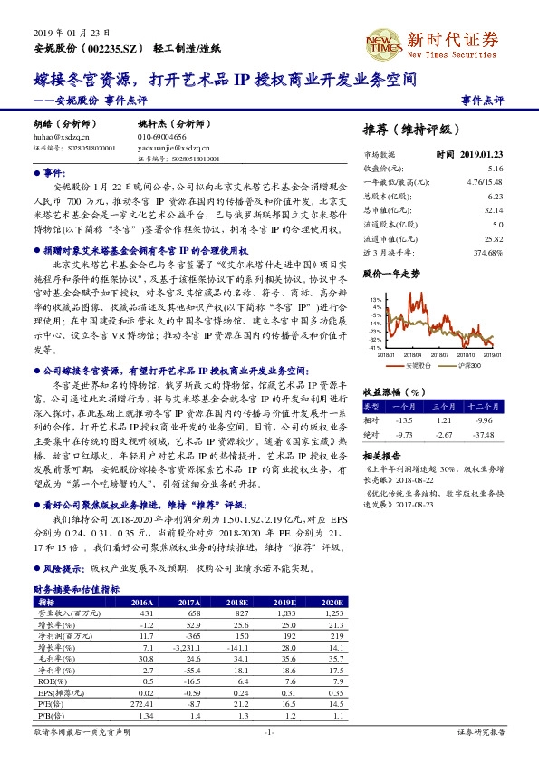 安妮股份事件点评：嫁接冬宫资源，打开艺术品IP授权商业开发业务空间