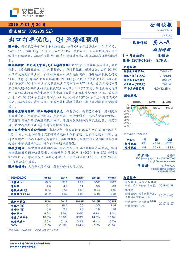 出口订单优化，Q4业绩超预期