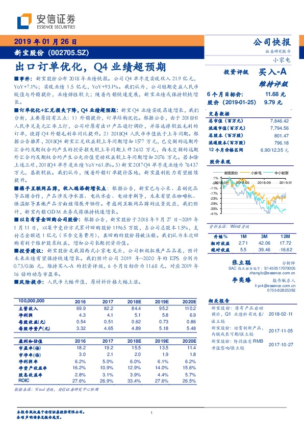 出口订单优化，Q4业绩超预期