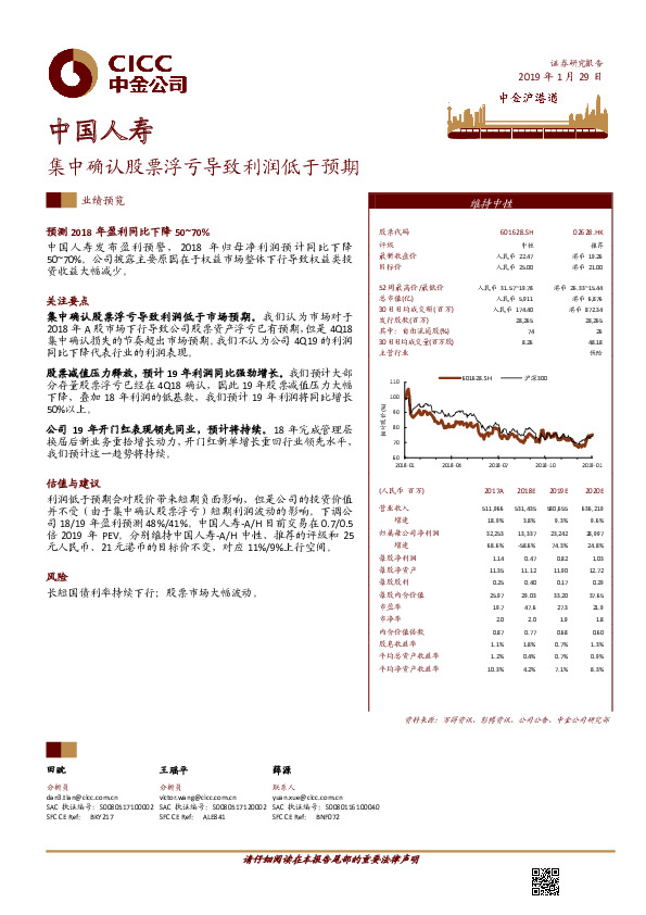 集中确认股票浮亏导致利润低于预期
