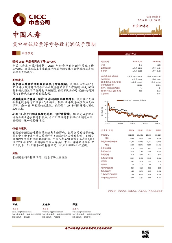 集中确认股票浮亏导致利润低于预期