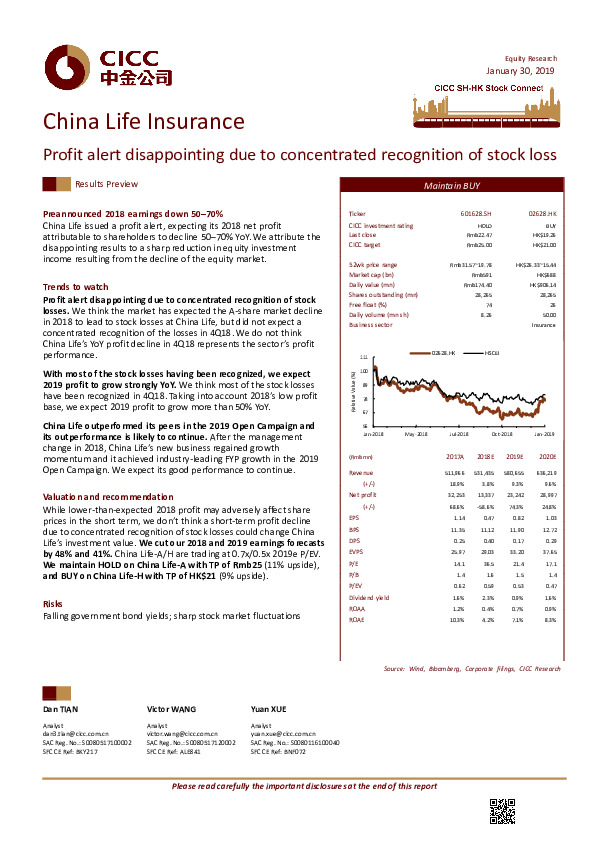 Profit alert disappointing due to concentrated recognition of stock loss