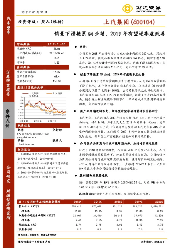 销量下滑拖累Q4业绩，2019年有望逐季度改善