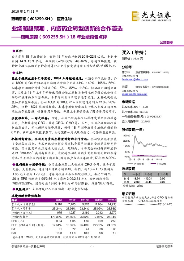 18年业绩预告点评：业绩略超预期，内资药企转型创新的合作首选