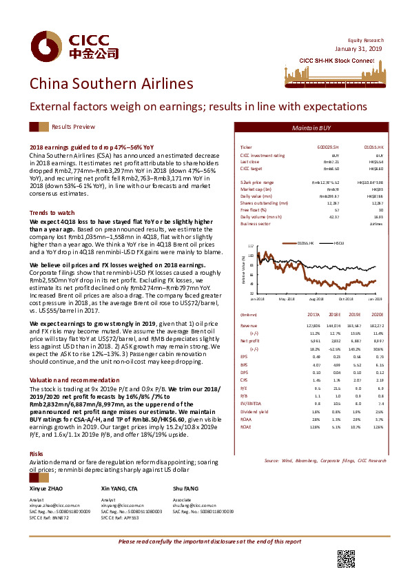 External factors weigh on earnings; results in line with expectations