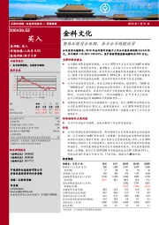 整体业绩符合预期，各子公司稳健运营