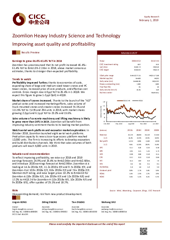 Improving asset quality and profitability
