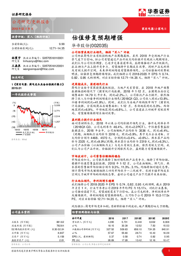 估值修复预期增强