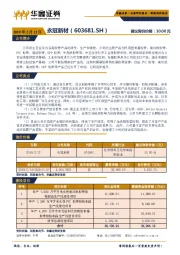 新股询价报告：永冠新材
