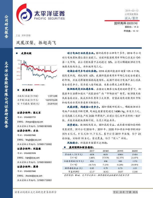 凤凰涅槃，振翅高飞