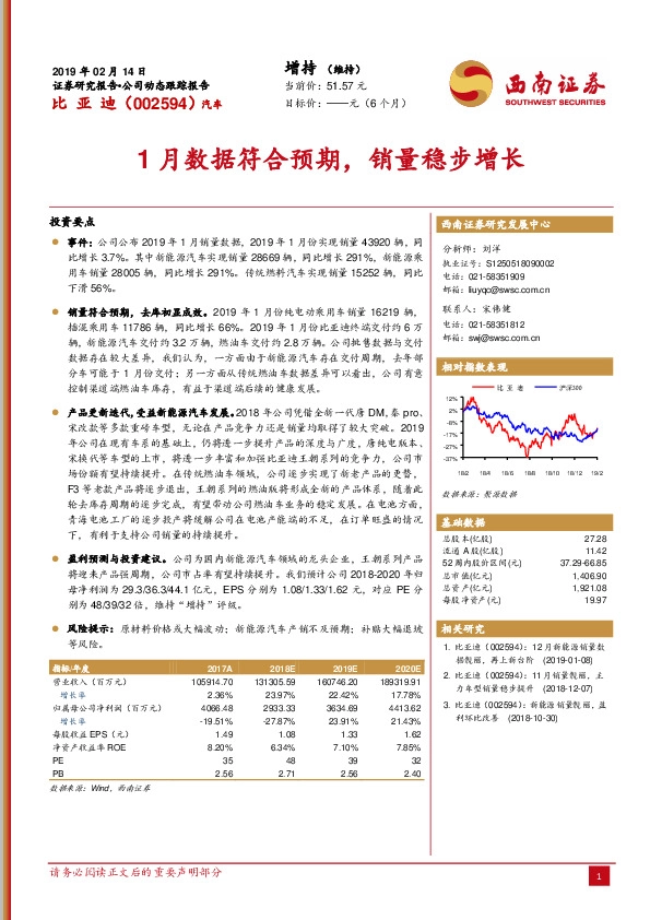 1月数据符合预期，销量稳步增长