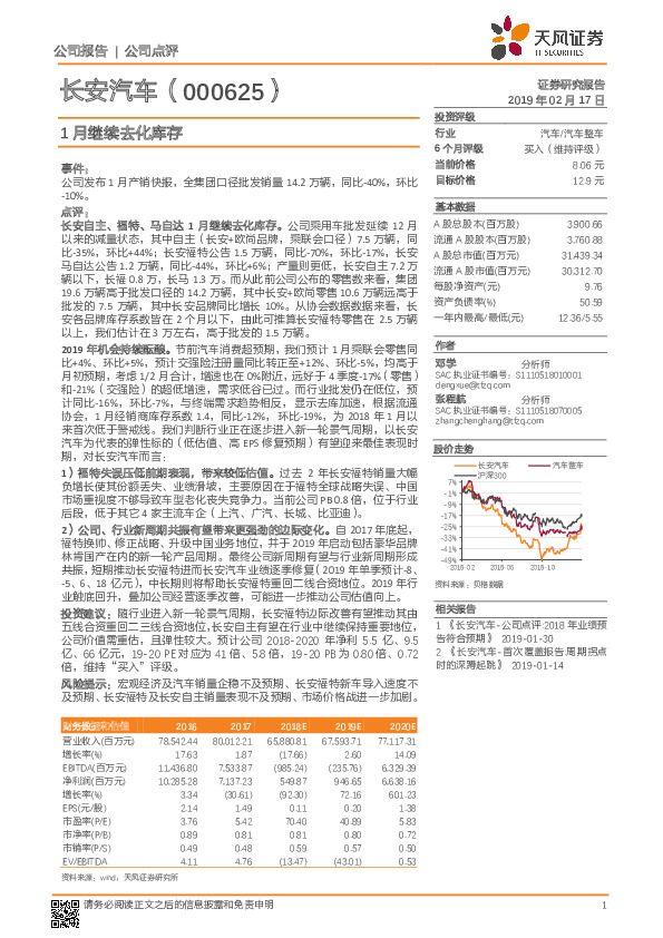 1月继续去化库存
